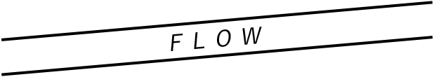 text2